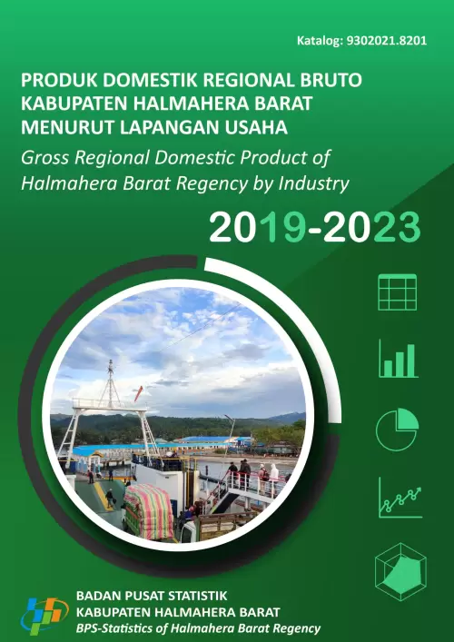 Produk Domestik Regional Bruto Kabupaten Halmahera Barat Menurut Lapangan Usaha 2020 - 2024